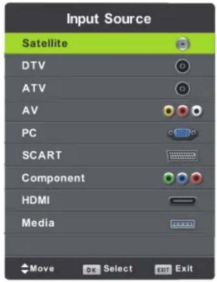 LENCO DVL3242 - SELECT INPUT SOURCE - 1