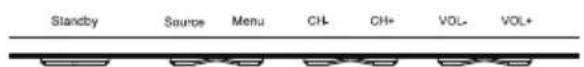 LENCO DVL3242 - Climate Warning: - 11