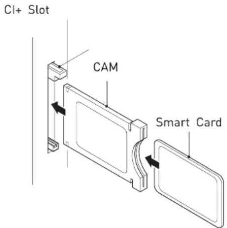 LENCO DVL3242 - Algemene interface - 1