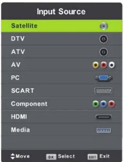 LENCO DVL3242 - Interface commune - 2