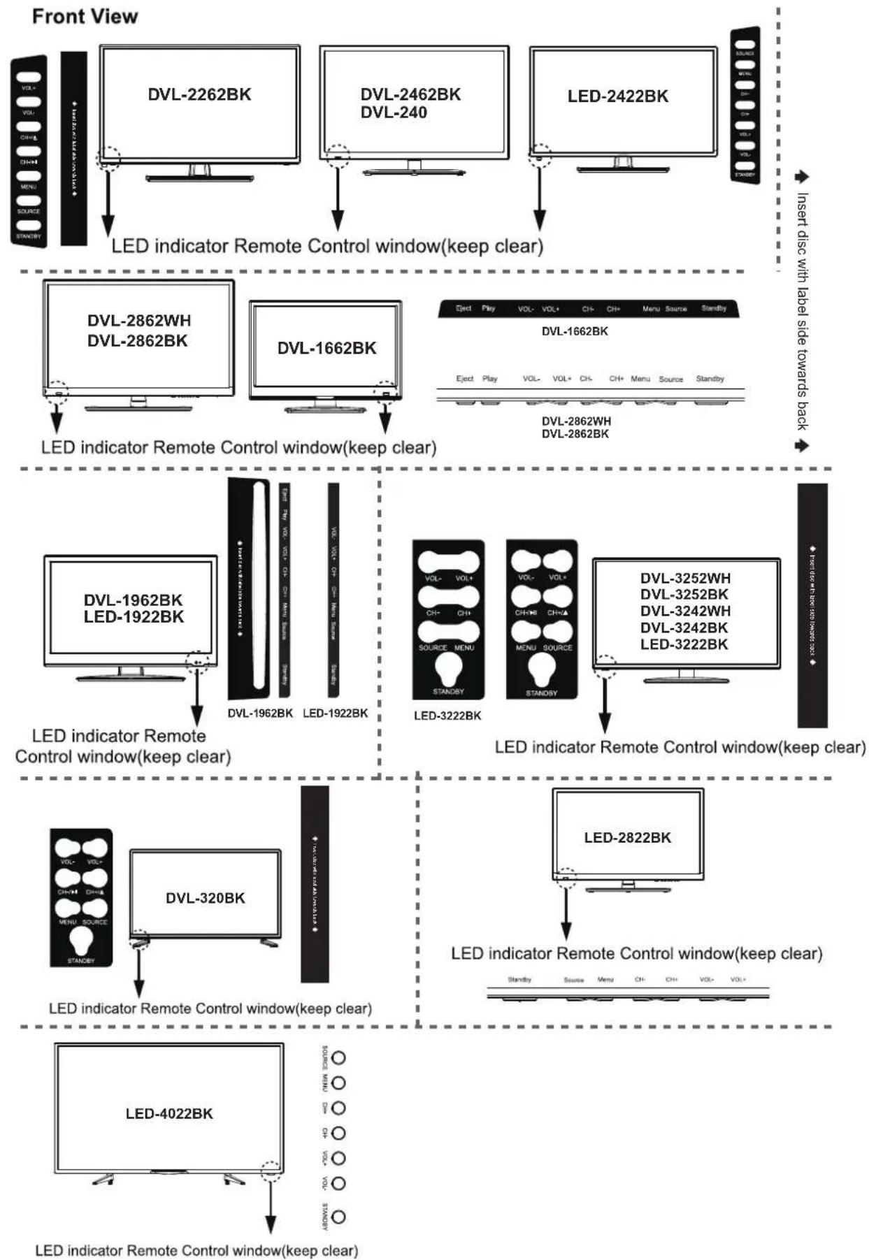LENCO DVL3242 - Inleidingtothetproduct - 1