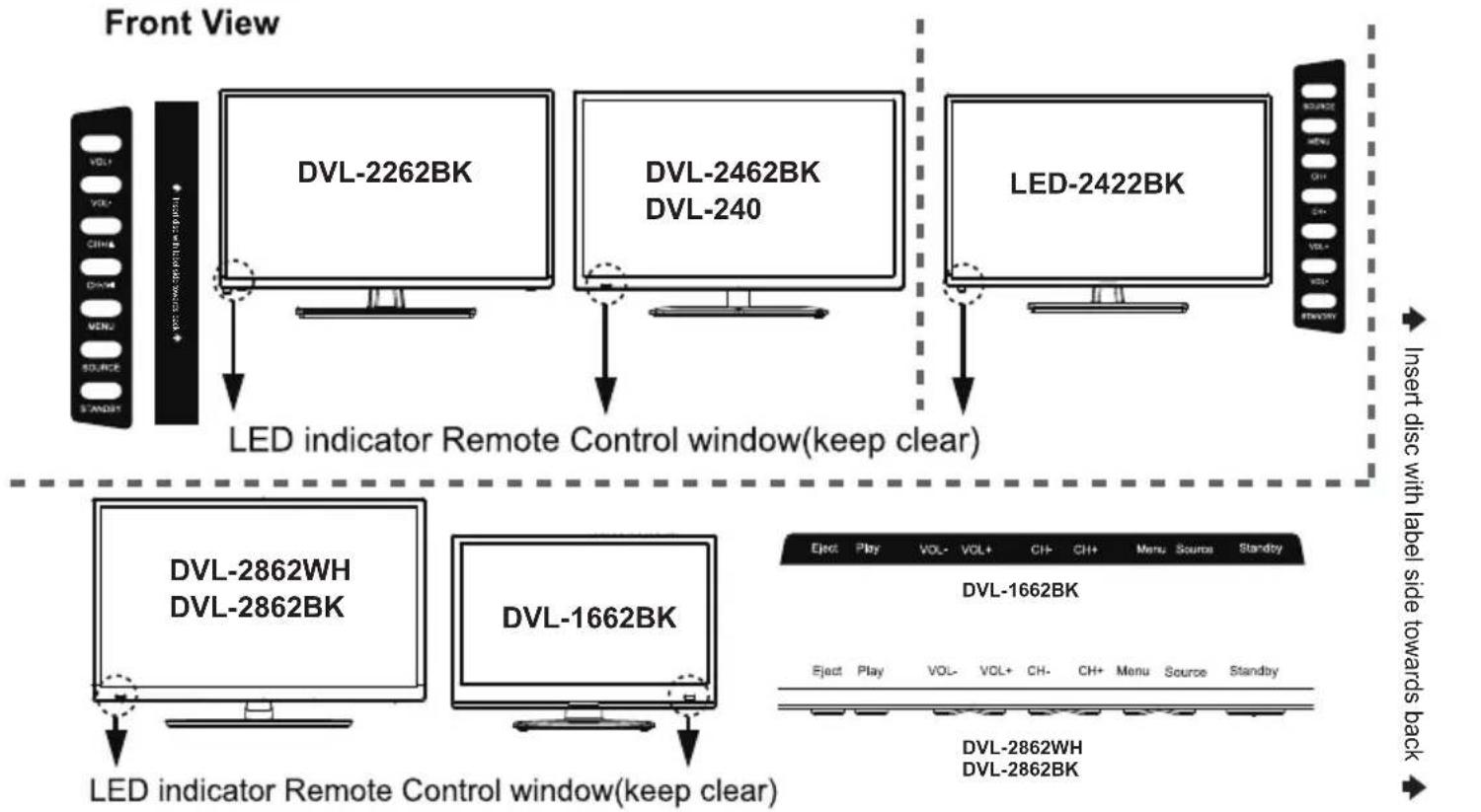 LENCO DVL3242 - Klimawarnung: - 1