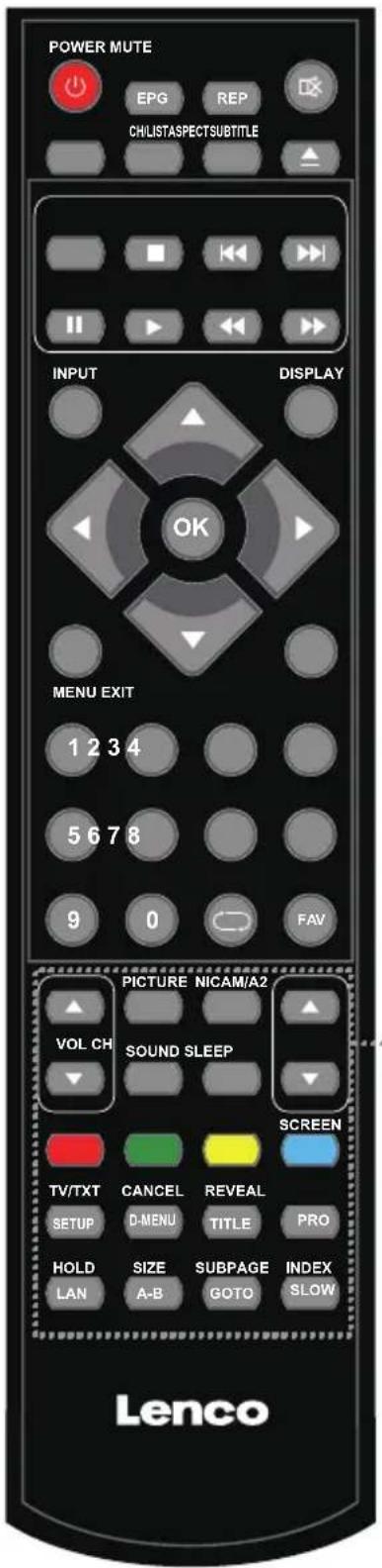 LENCO DVL3242 - Mando a distancia - 1