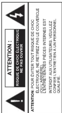 HAIER LDU55H350S - Consignes de sécurité - 1