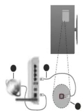 HAIER LDU55H350S - Français -29- - 1