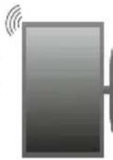 HAIER LDU55H350S - Drahtlose Verbindung - 2