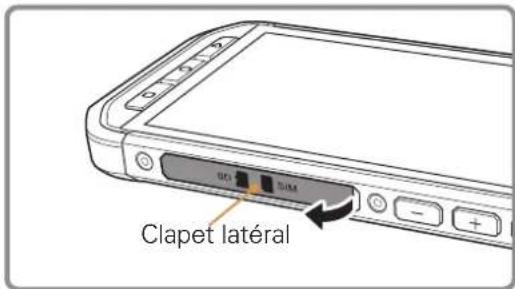 CAT S40 - Commencer à utiliser votre téléphone mobile Installation d'une carte mémoire - 1