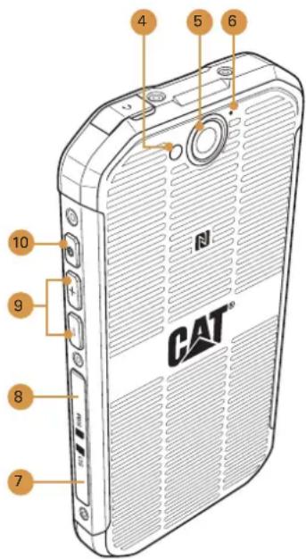 CAT S40 - Votre téléphone en un coup d'œil - 2