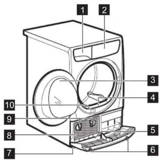 ZANUSSI ZP7230DP - EINFACHES STARTEN - 1