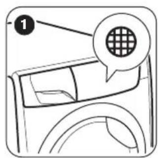 ZANUSSI ZP7230DP - REINIGUNG UND PFLEGE - 1