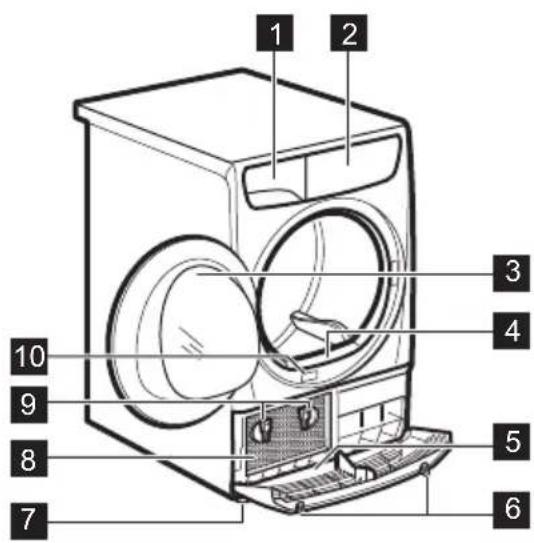 ZANUSSI ZP7230DP - DÉMARRAGE FACILE - 1