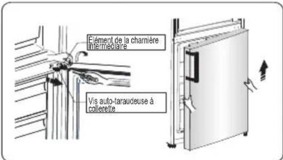 Everglades EVUD426 - Inversion des portes - 7