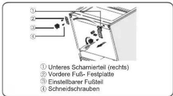 Everglades EVUD426 - Die Umkehrung der Turr - 10