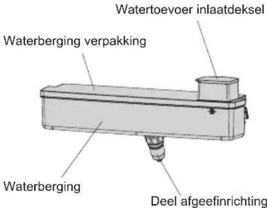 Everglades EVUD426 - Waterafgeefinrichting - 2