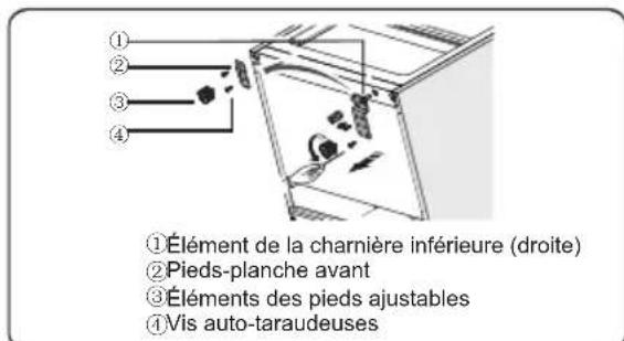 Everglades EVUD426 - Inversion des portes - 12