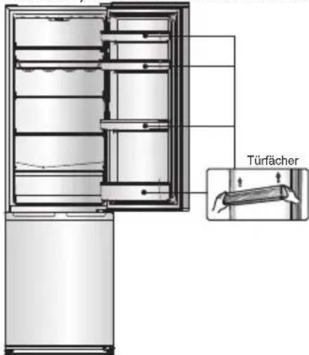 Everglades EVUD426 - Die Umkehrung der Turr - 1