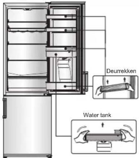 Everglades EVUD426 - Het omkeren van de deur - 1