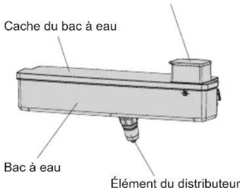 Everglades EVUD426 - Décongeler des aliments 2) - 2