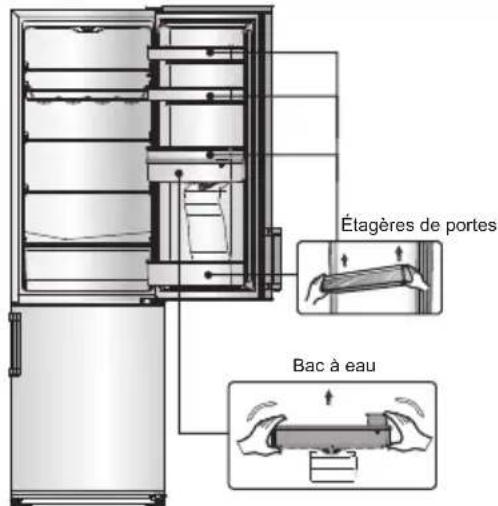 Everglades EVUD426 - Inversion des portes - 1