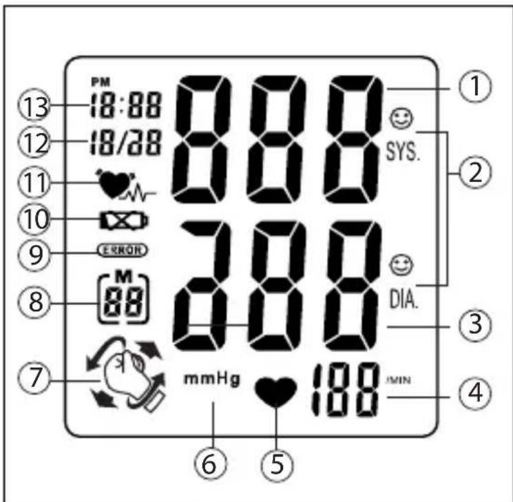 TOPCOM BPM Wrist 7500 BD4627 - Display - 1