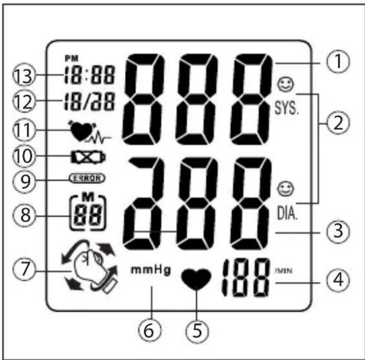 TOPCOM BPM Wrist 7500 BD4627 - Display - 1