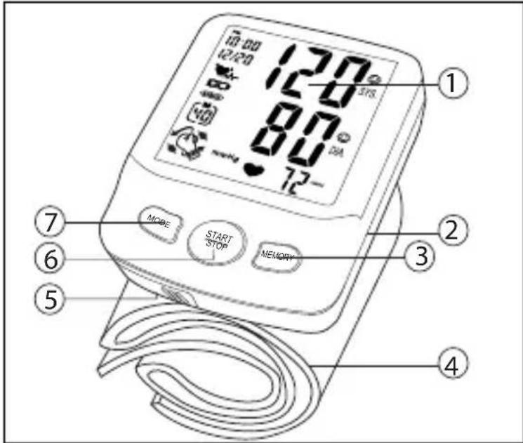 TOPCOM BPM Wrist 7500 BD4627 - Boutons - 1