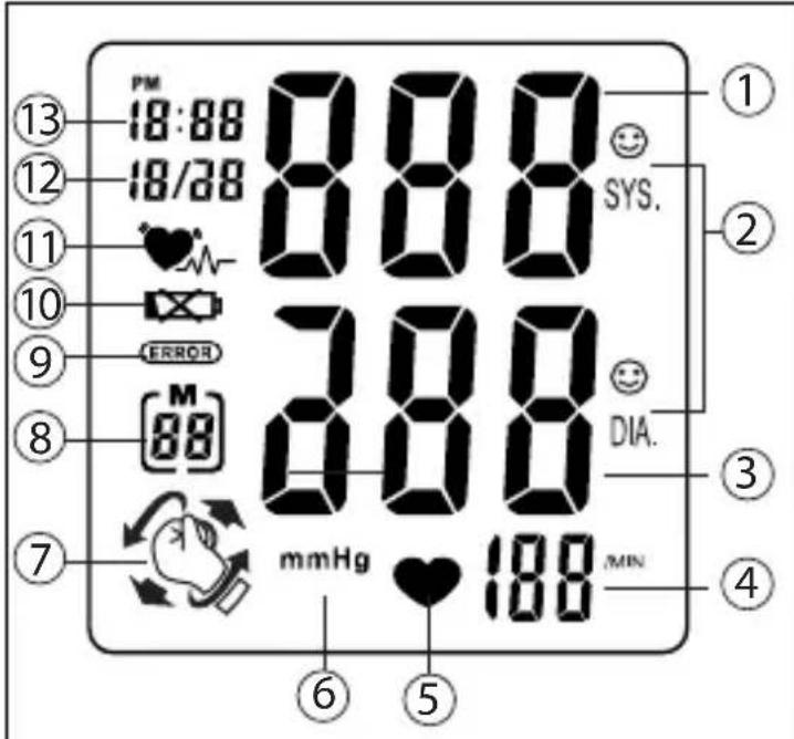 TOPCOM BPM Wrist 7500 BD4627 - Éç r a n - 1