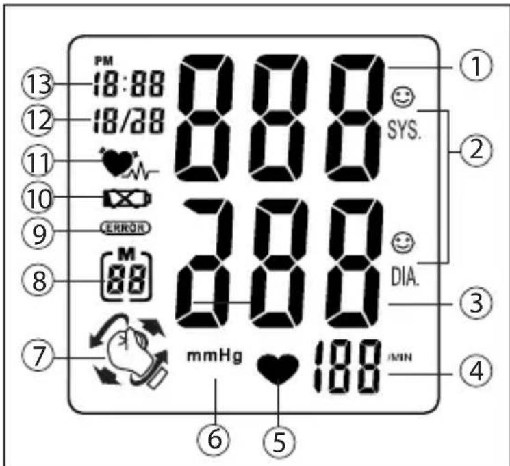 TOPCOM BPM Wrist 7500 BD4627 - Display - 1