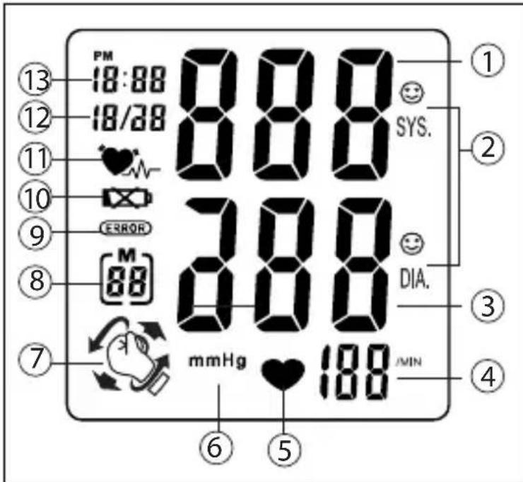 TOPCOM BPM Wrist 7500 BD4627 - Display - 1
