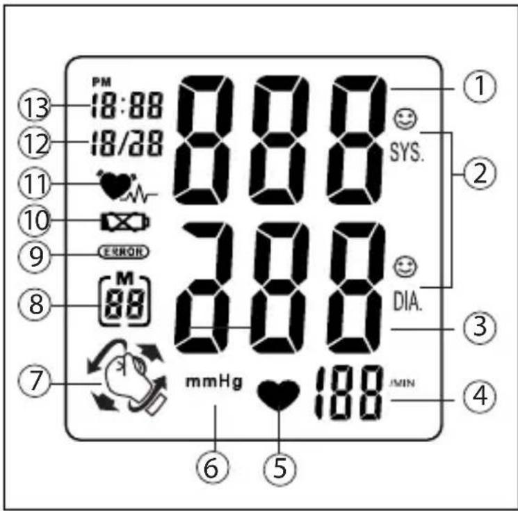 TOPCOM BPM Wrist 7500 BD4627 - Display - 1