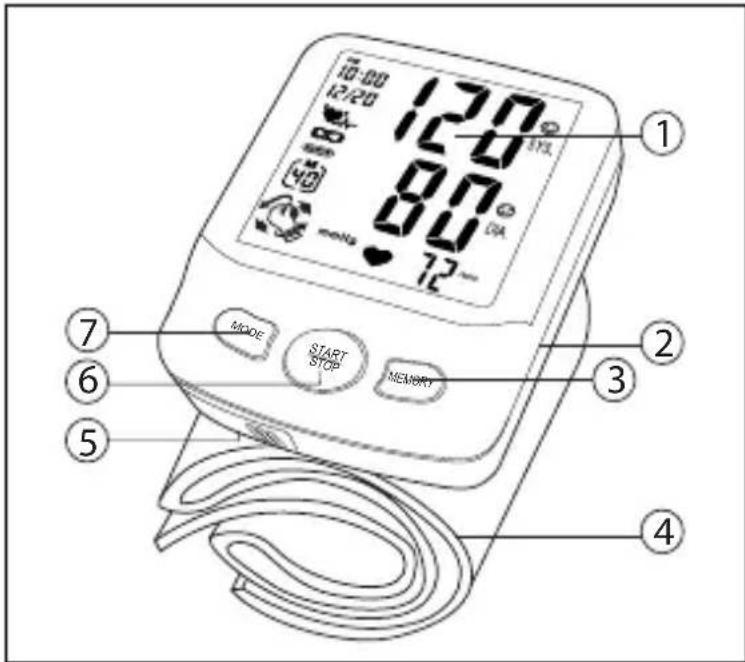 TOPCOM BPM Wrist 7500 BD4627 - Buttons - 1