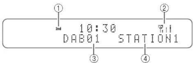 YAMAHA MCRB043DAB - Selección de emisoras DAB - 2