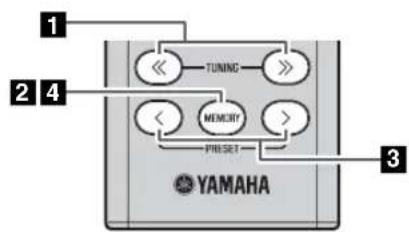YAMAHA MCRB043DAB - Preselezione manuale - 1