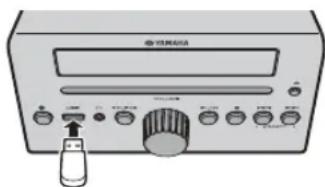 YAMAHA MCRB043DAB - Dispositif USB - 1
