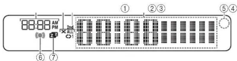 YAMAHA MCRB043DAB - Display van het voorpaneel - 1