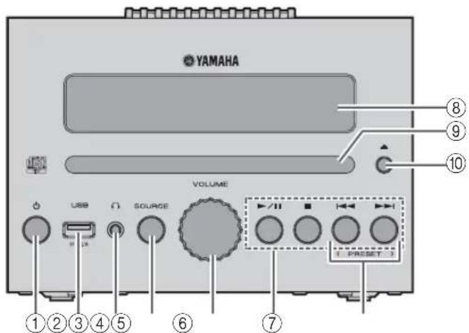 YAMAHA MCRB043DAB - Vorderseite - 1