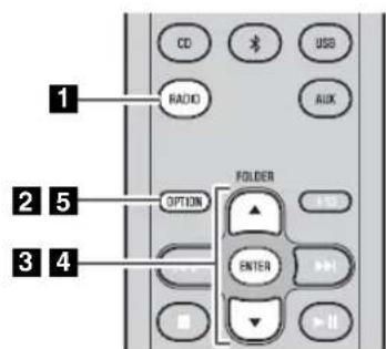 YAMAHA MCRB043DAB - Überprüfen der Signalstärke der DAB-Sender (Optionsmenu) - 1