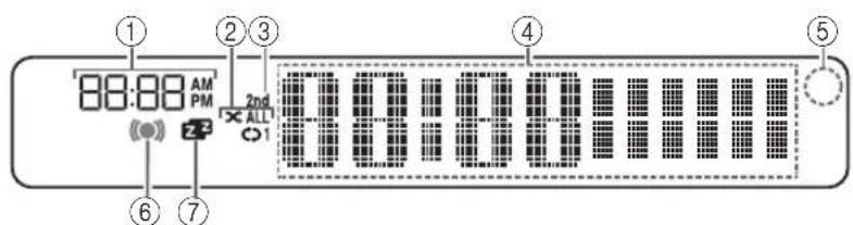 YAMAHA MCRB043DAB - Touche d'éjection - 1