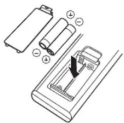 YAMAHA MCRB043DAB - Accessoires fournis - 3