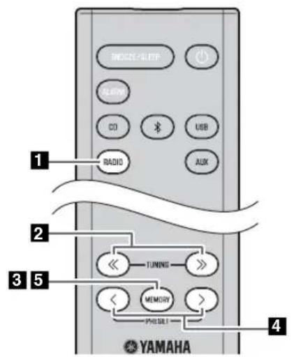 YAMAHA MCRB043DAB - Presetting DAB stations (remote control only) - 1