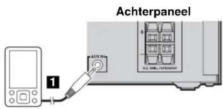 YAMAHA MCRB043DAB - LUISTEREN NAAR EXTERNE BRONNEN - 1