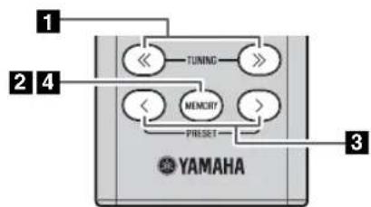 YAMAHA MCRB043DAB - Handmatig voorprogrammeren - 1