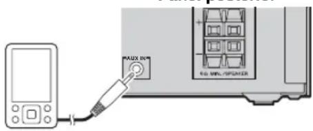 YAMAHA MCRB043DAB - Dispositivos externos - 1