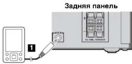 YAMAHA MCRB043DAB - ПОНСЛУSHINBAHNE BHEISHINX NICTOCHIKOB - 1