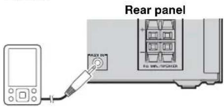 YAMAHA MCRB043DAB - External devices - 1