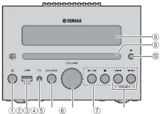 YAMAHA MCRB043DAB - Front panel - 1