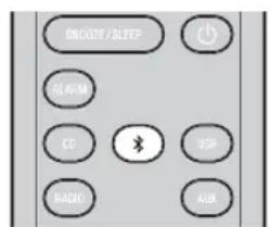 YAMAHA MCRB043DAB - Ansluta frän detta system - 1