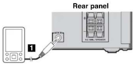 YAMAHA MCRB043DAB - LISTENING TO EXTERNAL SOURCES - 1