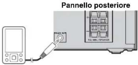 YAMAHA MCRB043DAB - Dispositivi esterni - 1
