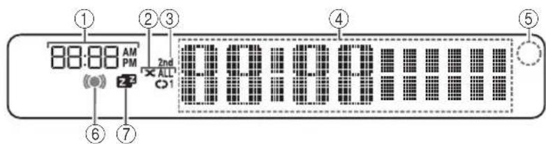 YAMAHA MCRB043DAB - Dncnne nepedne naheI - 1